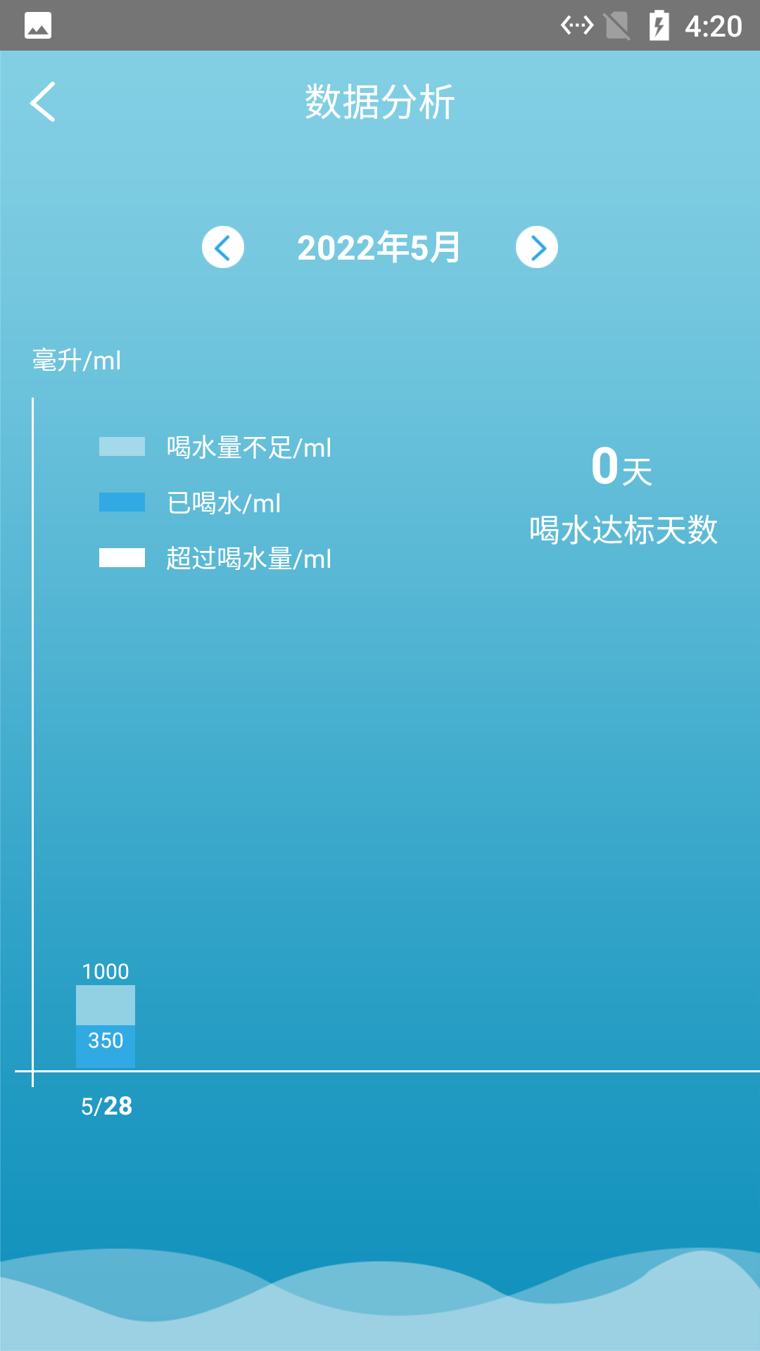 熊熊养成好习惯免费原版图1