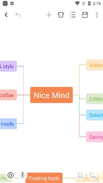 NiceMind手机最新版图3