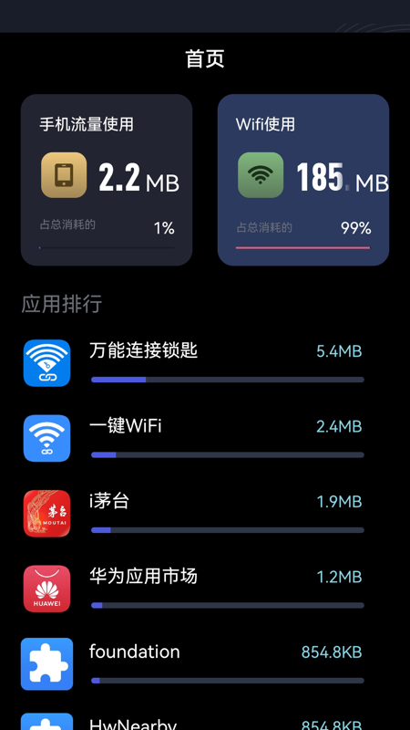 上网魔盒手机免费版