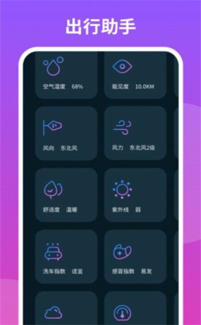 云播报天气预报最新版图2