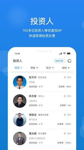 创成汇官方版图3