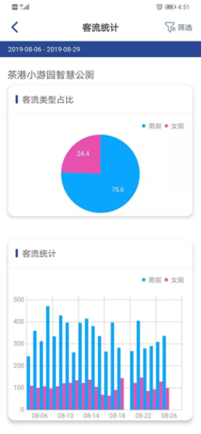 智慧厕所最新免费版