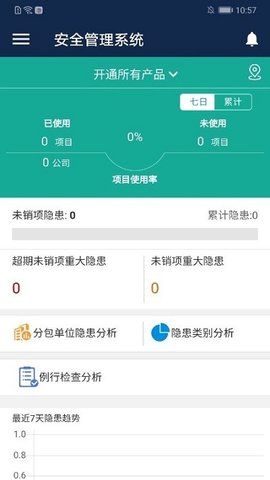数字项目平台最新版图1