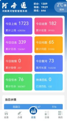 河务通正版图1