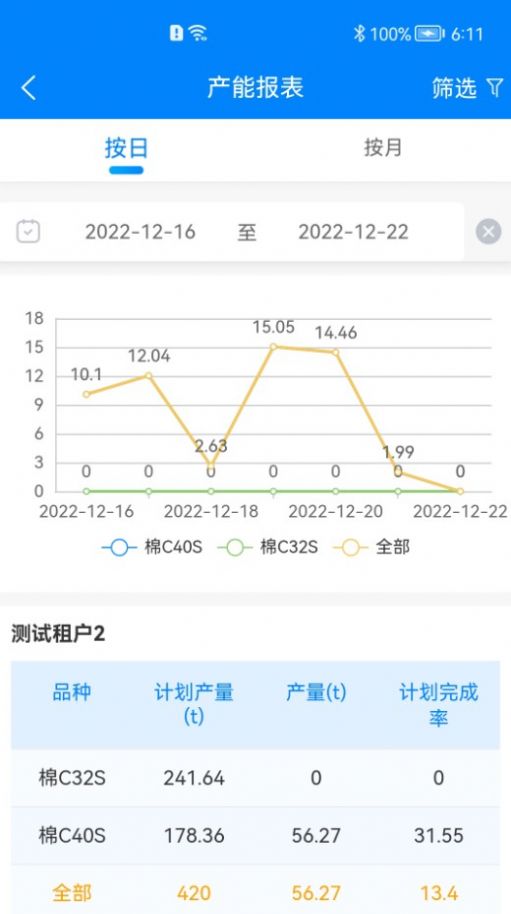 经纬E系统手机版图2