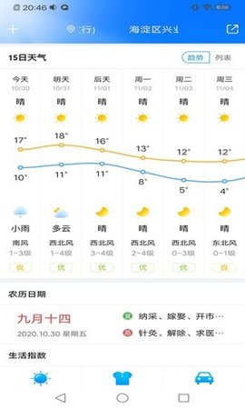 暖心天气官方版