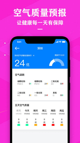 中央天气预报通正版图2