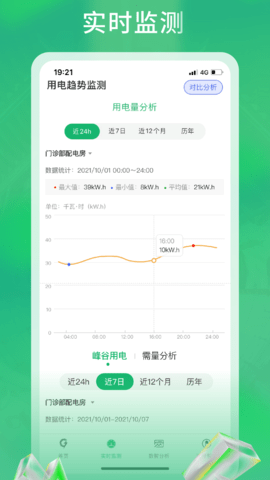 极能能耗安卓免费版