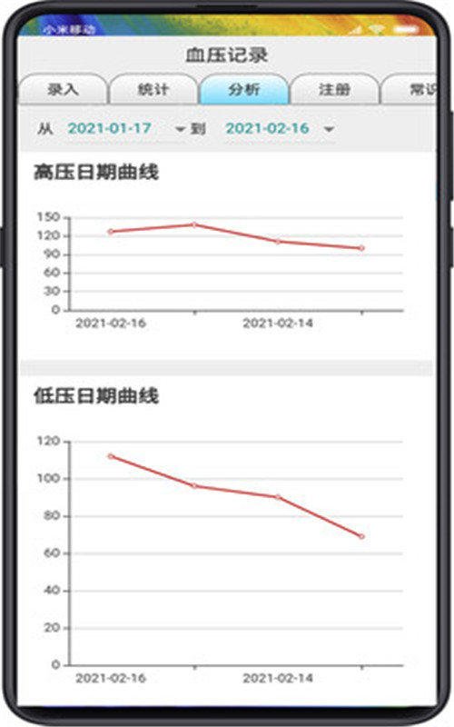 血压记录最新免费版