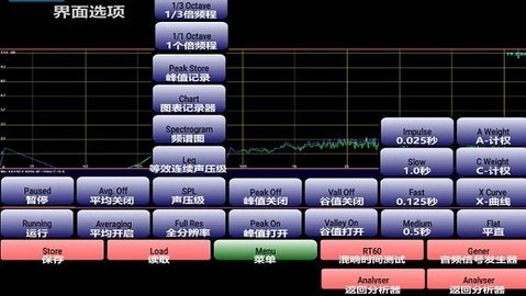 AudioTool(2)