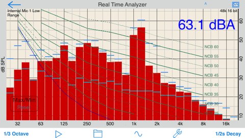 AudioTool(3)