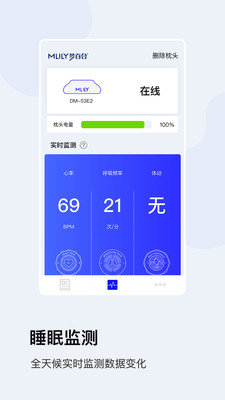 MLILY官方正版图3