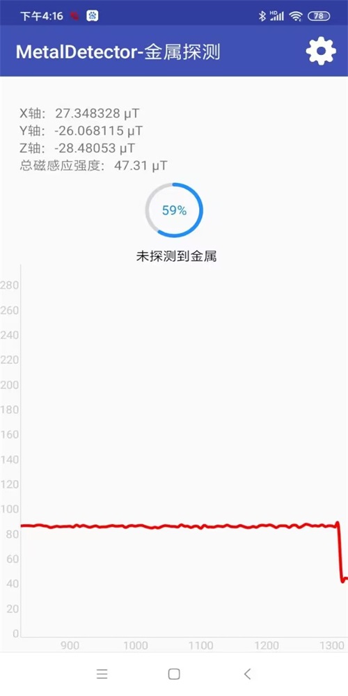 金测直装版图2