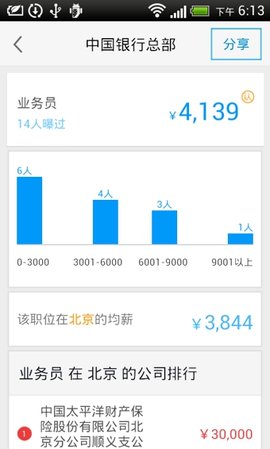 曝工资安卓直装版