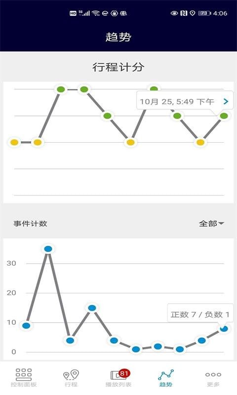 Mentor官方正版图1