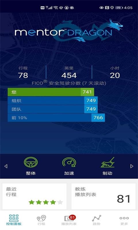 Mentor官方正版图3