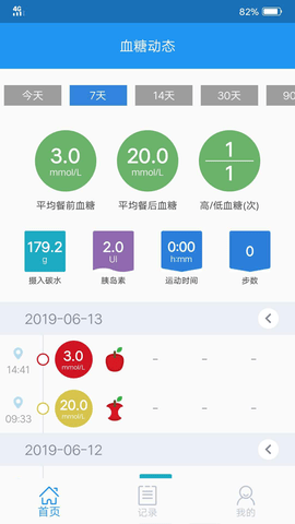 睿糖免费原版