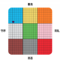 dnd阵营安卓版