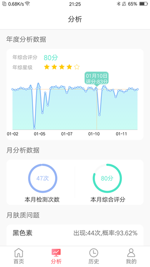微至安卓直装版