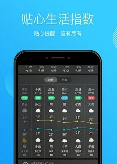 天气王中王安卓版