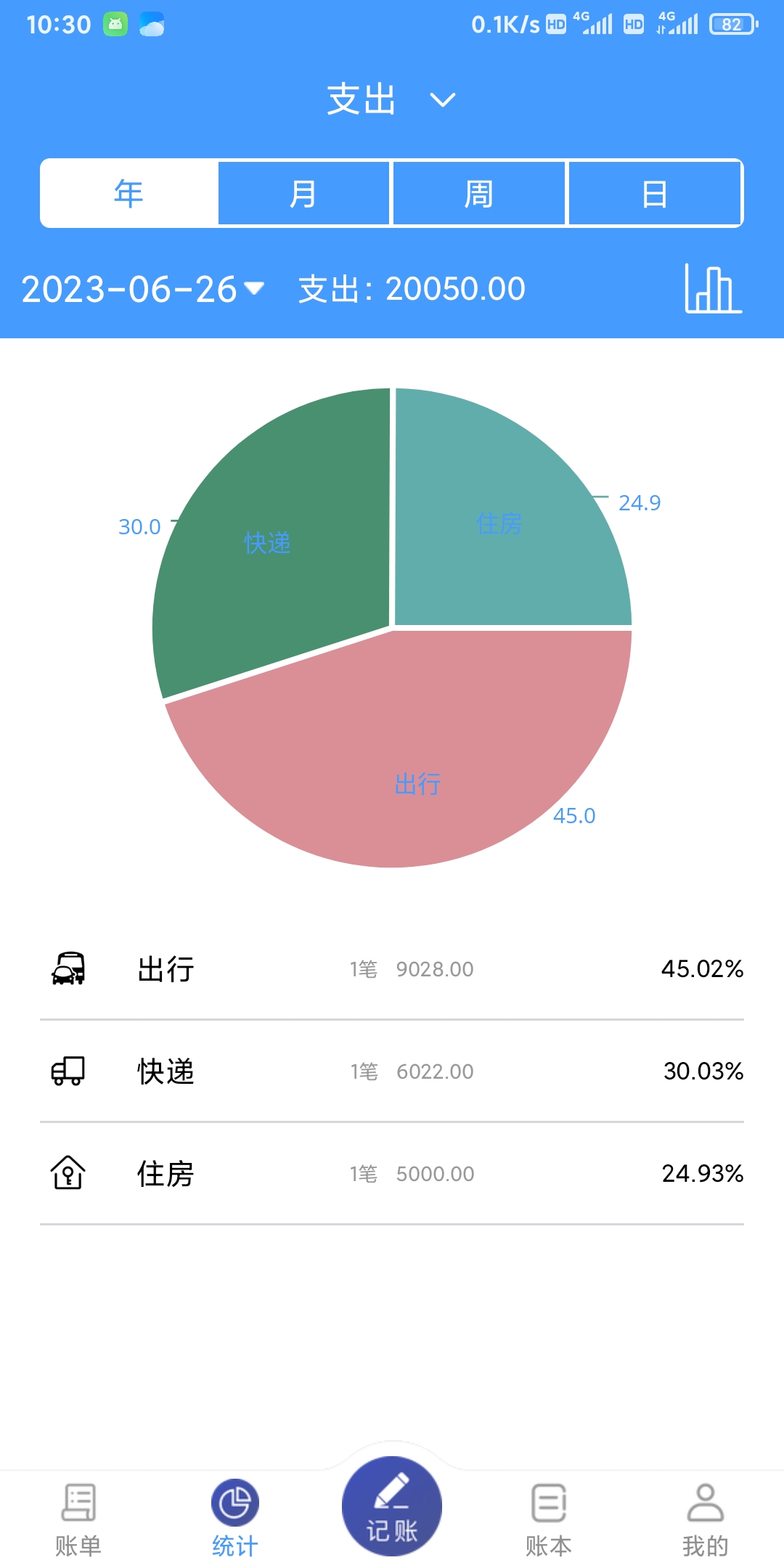 湘平记账官方版
