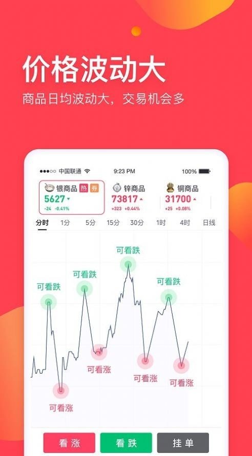 蒲公英订购直装版图4