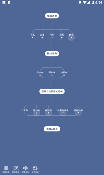 玩转北海安卓直装版图1