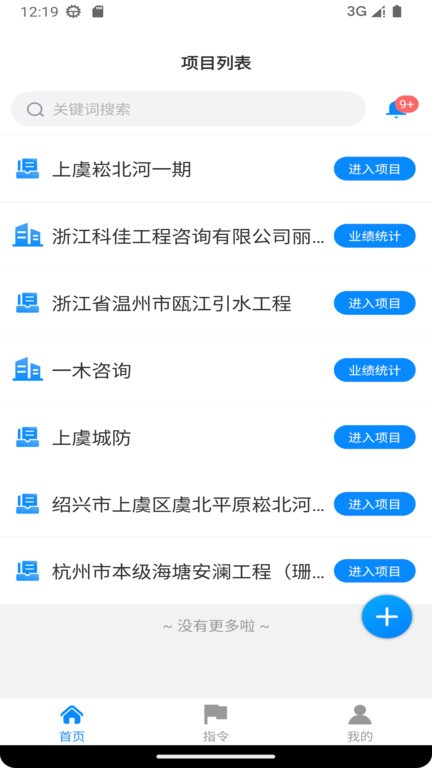 杰思工程项目管理原版