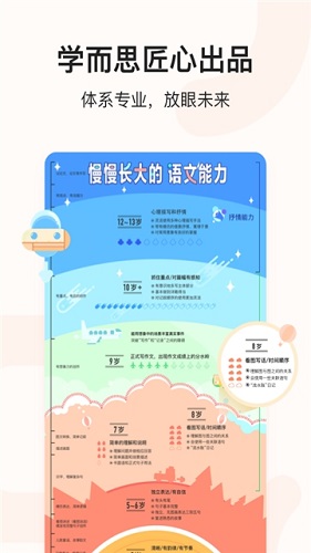 小猴语文最新版图1