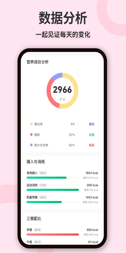卡路里体重管理安卓官方版