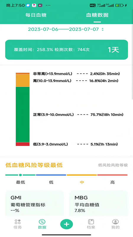 医糖通手机正版