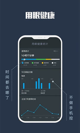 视力保护免费原版图2
