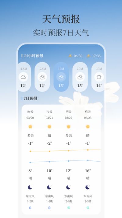 温湿度计AI实时天气免费原版图2