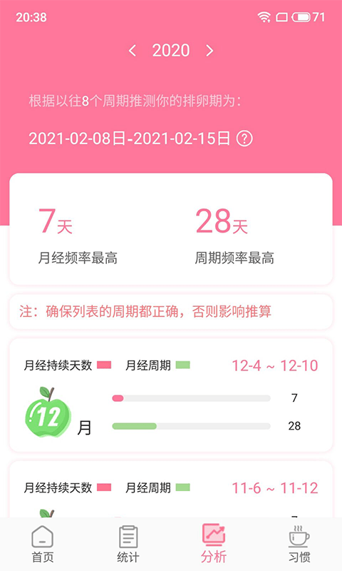 安全期排卵期计算免费原版