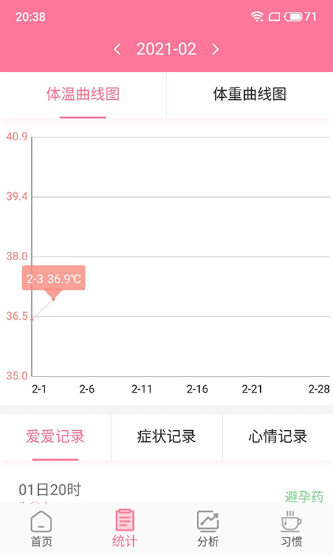 安全期排卵期计算免费原版