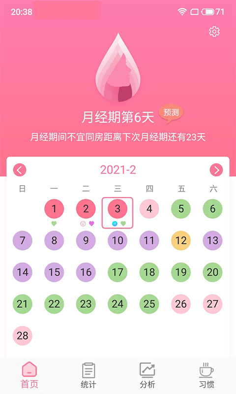 安全期排卵期计算免费原版