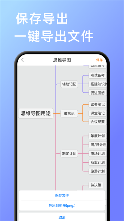 思维导图快速制作正版图3