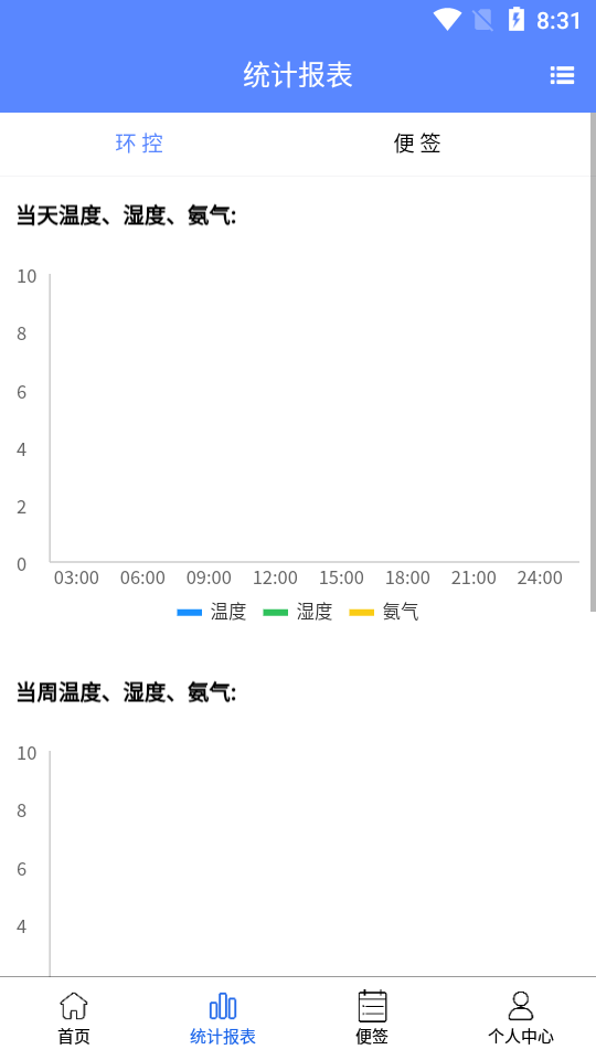 养殖便签安卓版