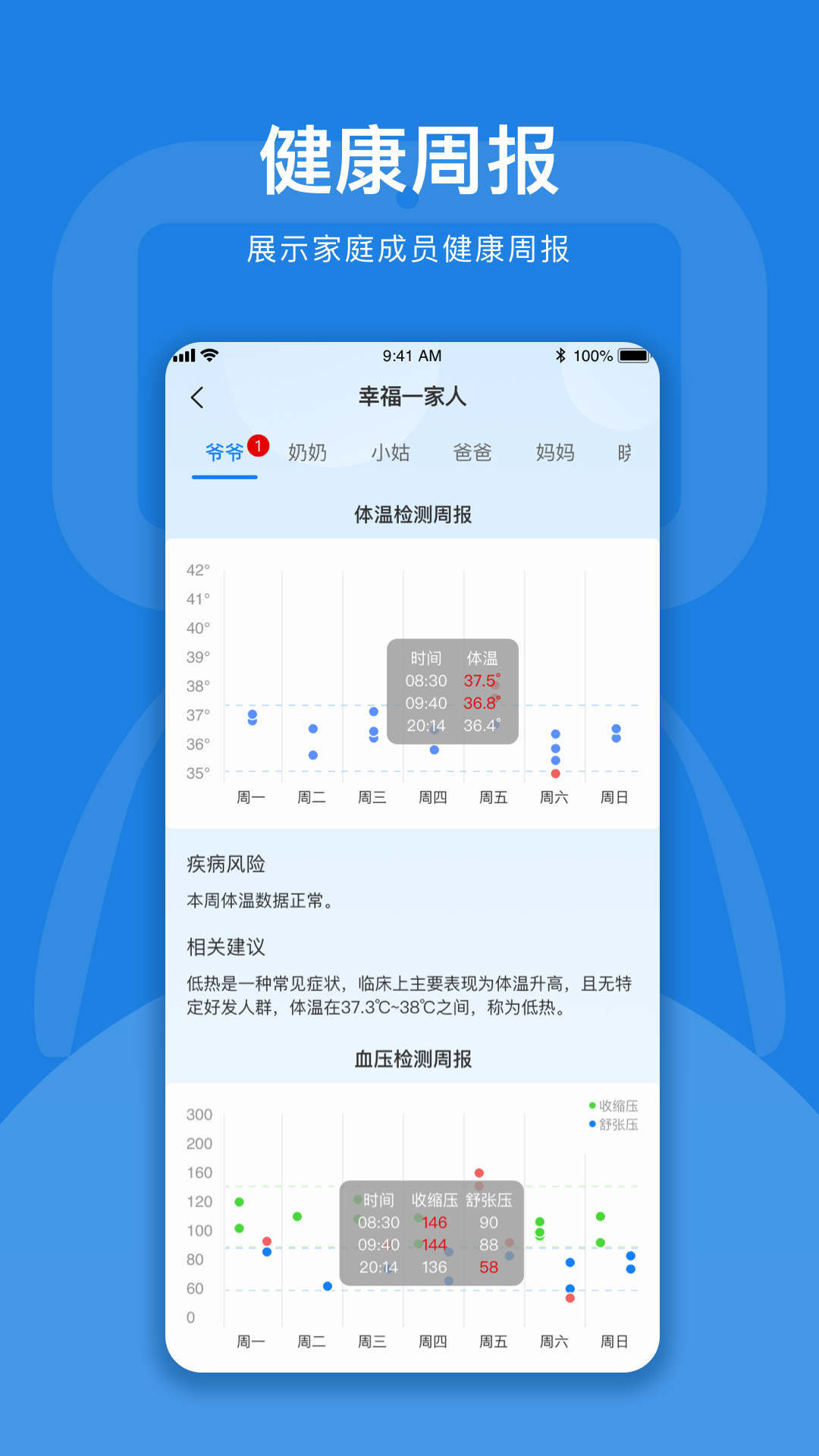 孚宝康养云安卓官方版图3