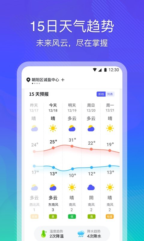 云朵天气免费版图3