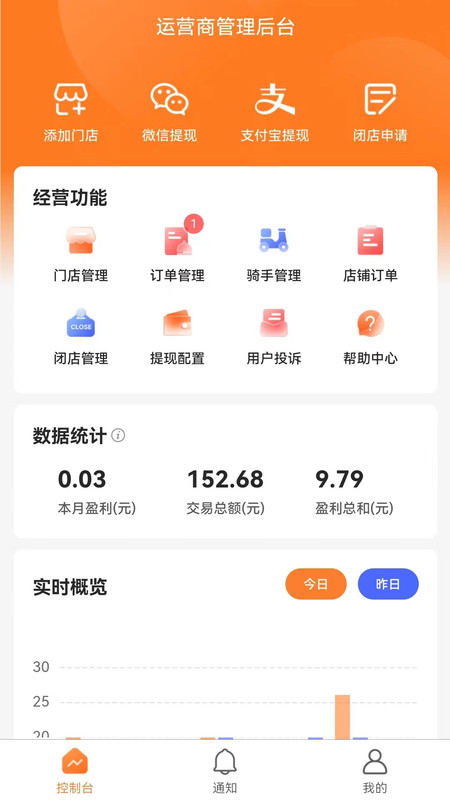 小镇外卖运营商端最新免费版图2