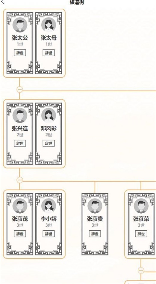 炎黄儿女直装版