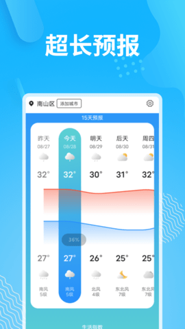 雪道惬意好天气手机正版