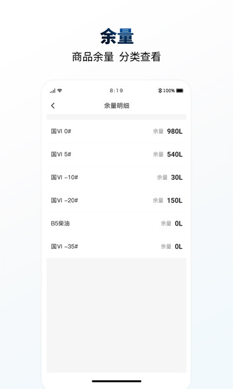 e能加油油站原版图1