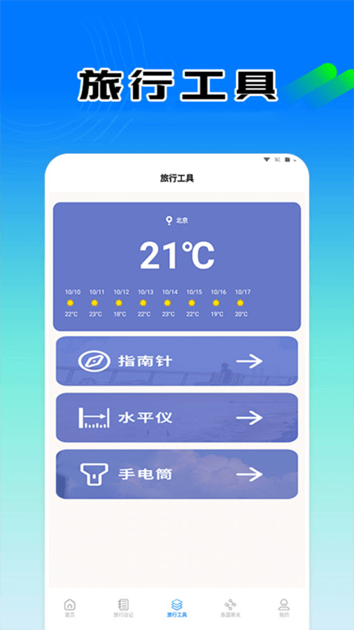 小狗爱旅游攻略原版
