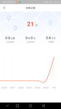 全民悦记步手机最新版