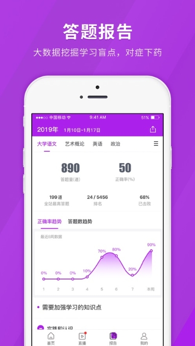 成人高考快题库免费原版图2