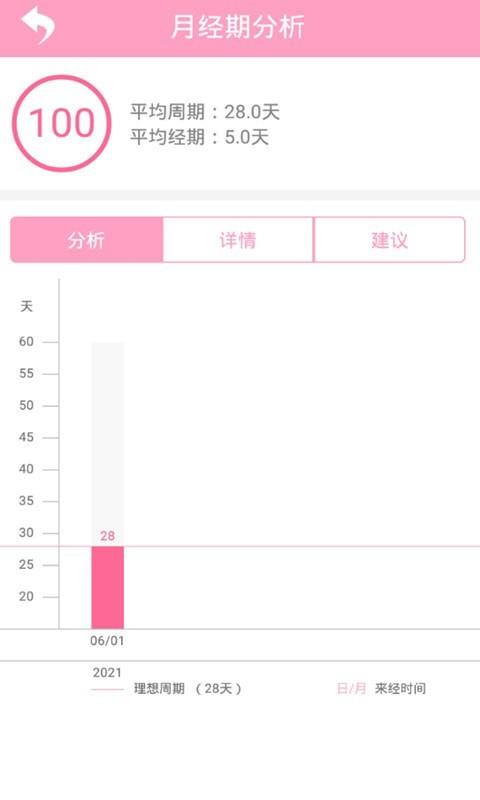 爱心小宝贝手机最新版图1