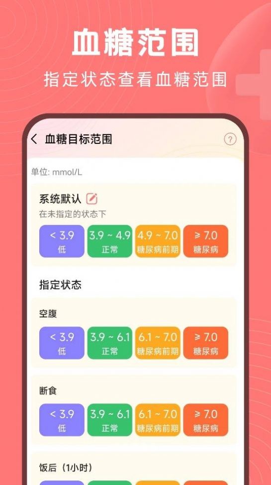 血糖精灵官方正版图2