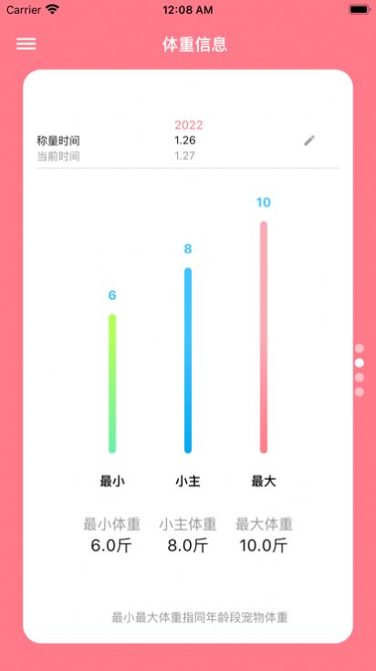 铲屎官日记正版